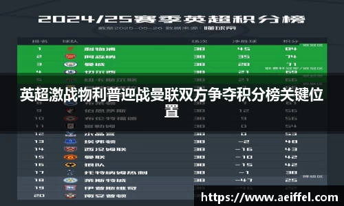 英超激战物利普迎战曼联双方争夺积分榜关键位置